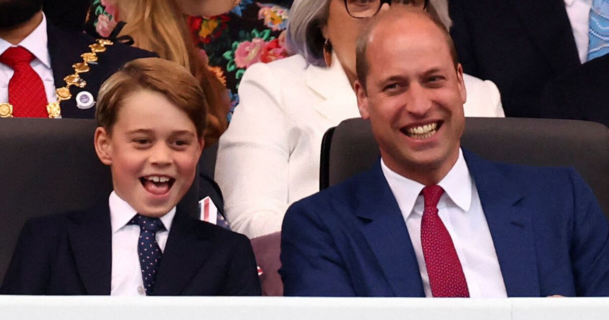 Exploring the Dynamic Relationship Between Prince William and Prince George: From Playful Nicknames to Shared Love for Football