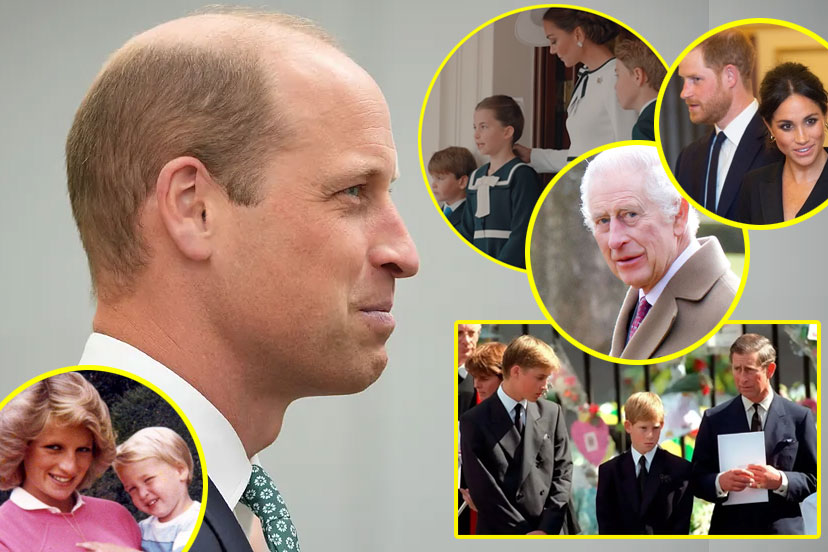 Prince William’s Isolated Journey: Shouldering Multiple Responsibilities Alone